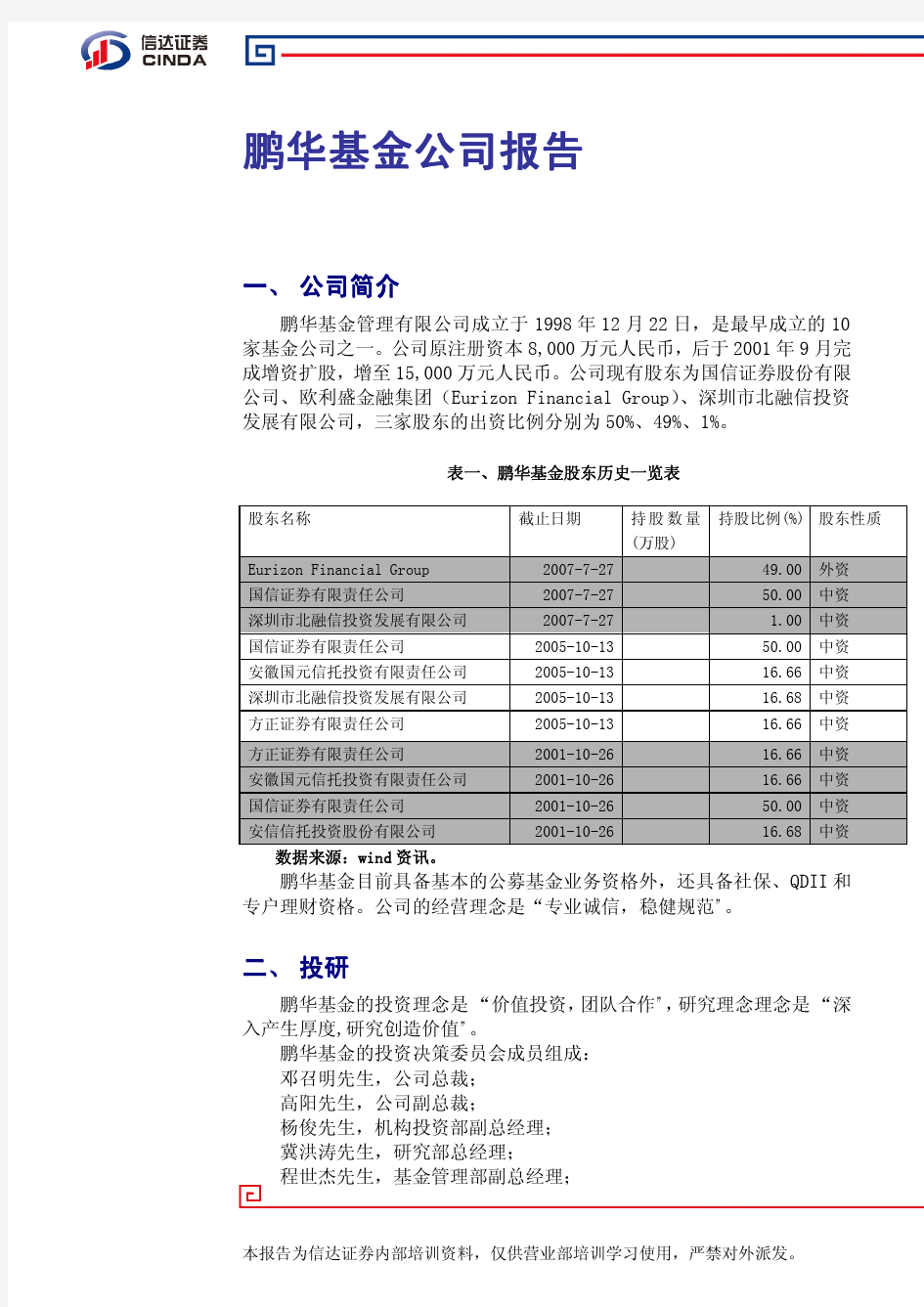 鹏华基金公司及产品基本情况介绍