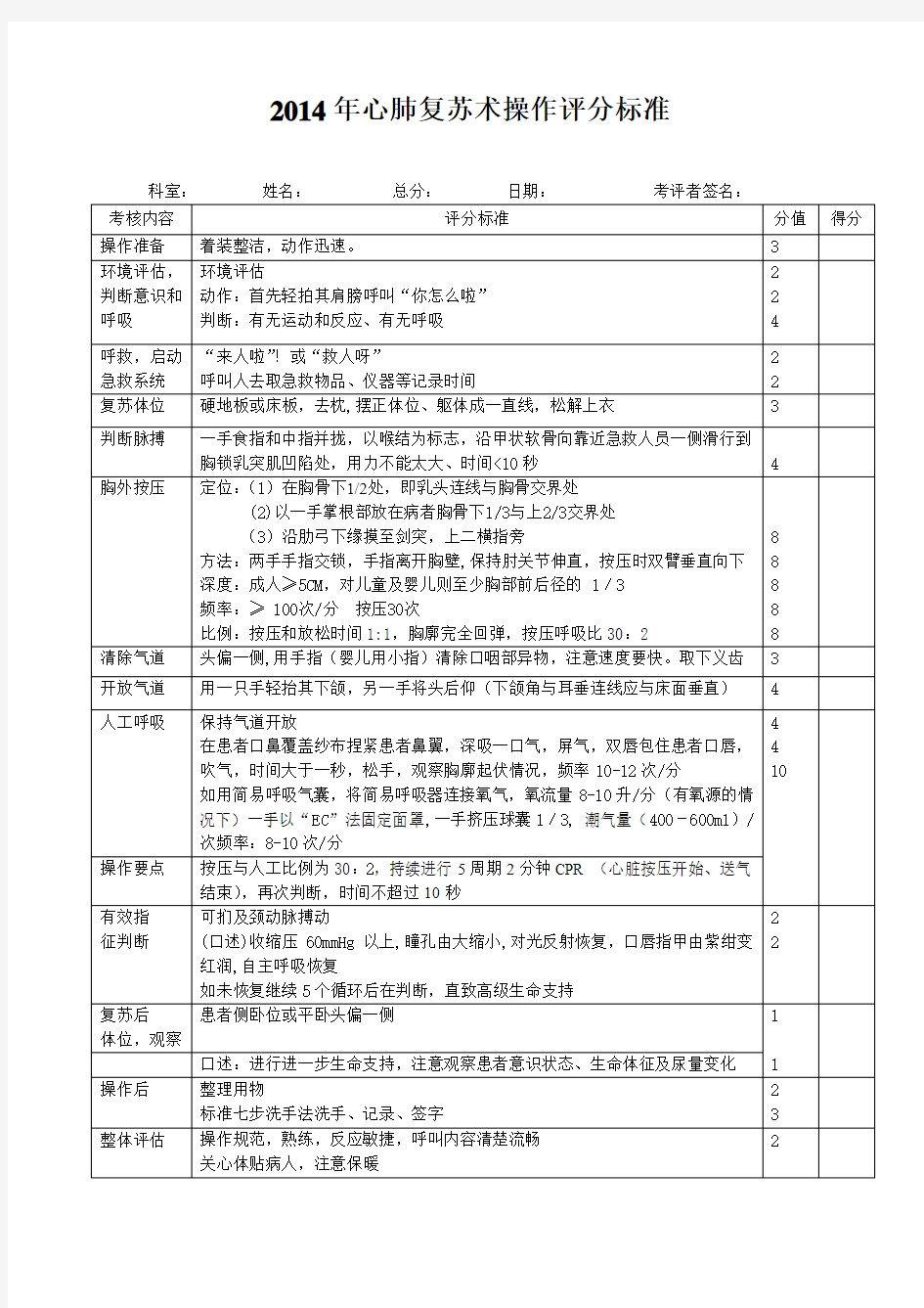 2014心肺复苏操作评分标准