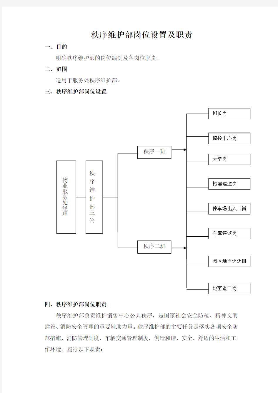 秩序维护部岗位设置及职责