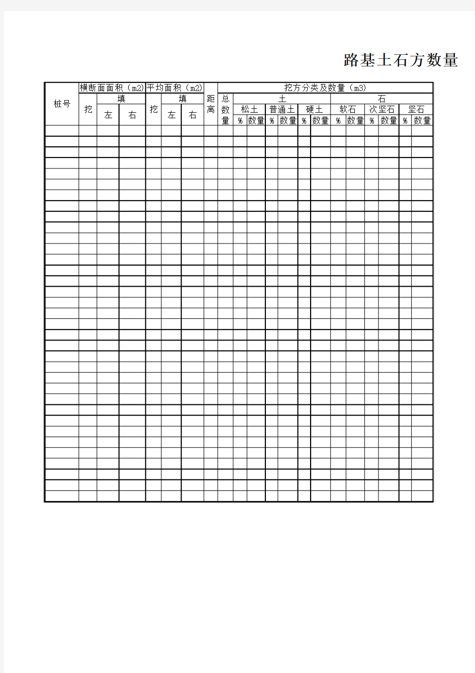 路基土石方数量计算表