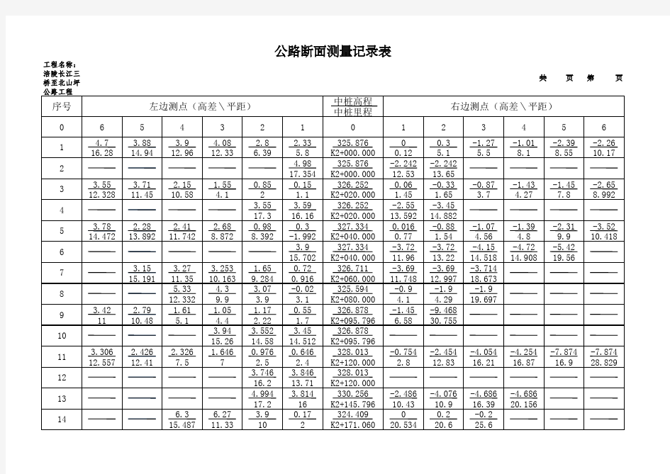 公路断面测量记录表