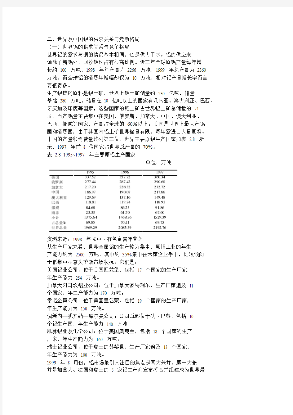 世界及中国铝的供求关系与竞争格局