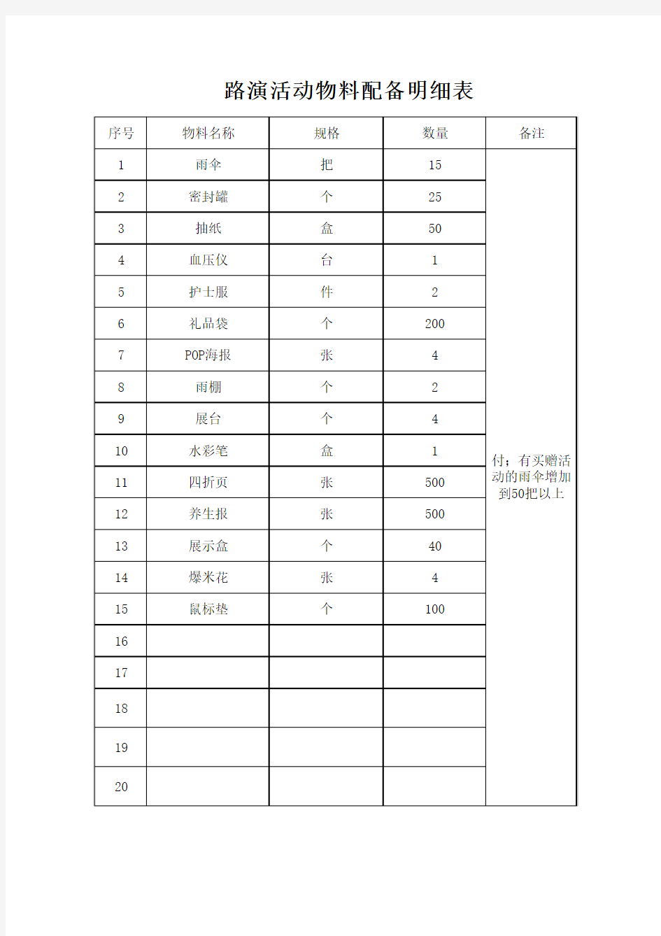 活动物料配备明细表