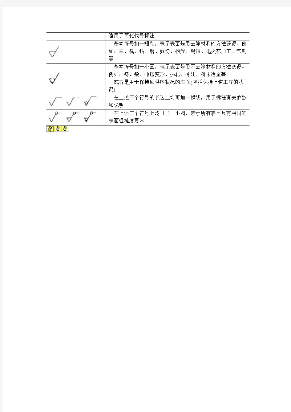 机械制图表面粗糙度符号1