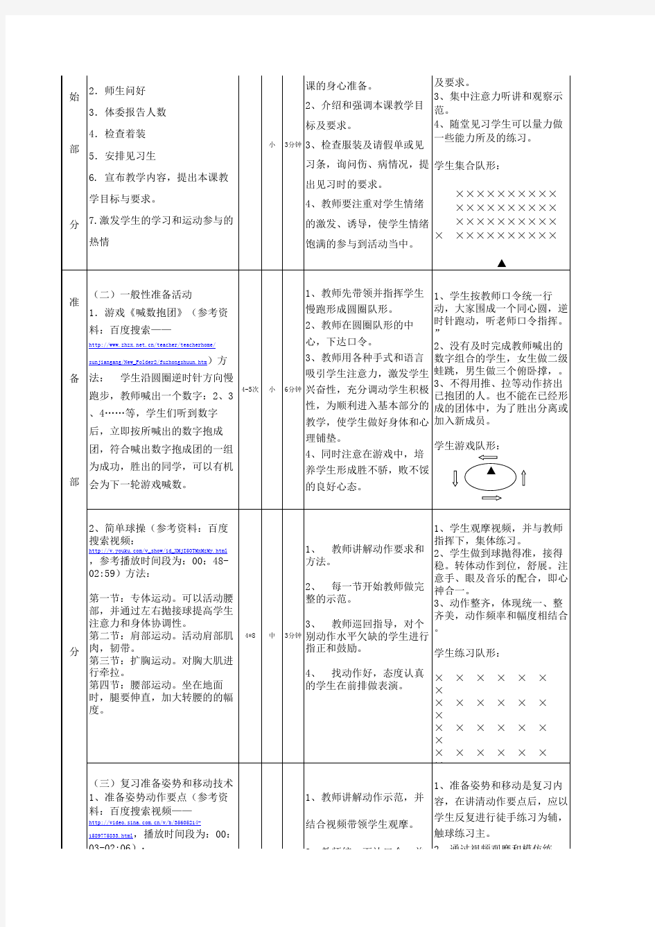 中学体育教学设计——排球：正面双手垫球