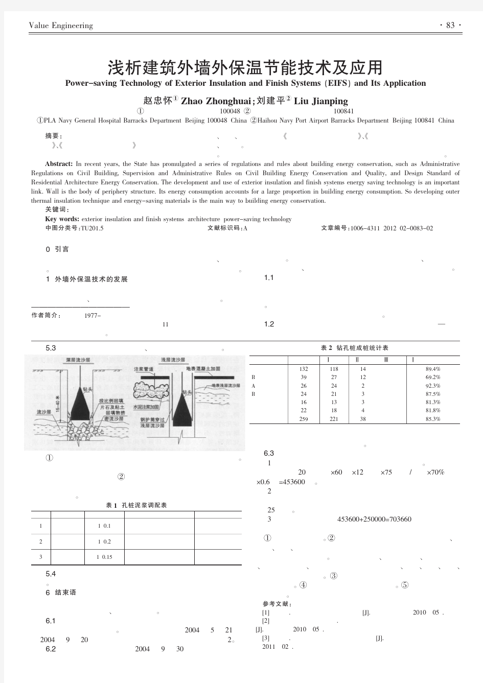 建筑外墙外保温节能技术及应用