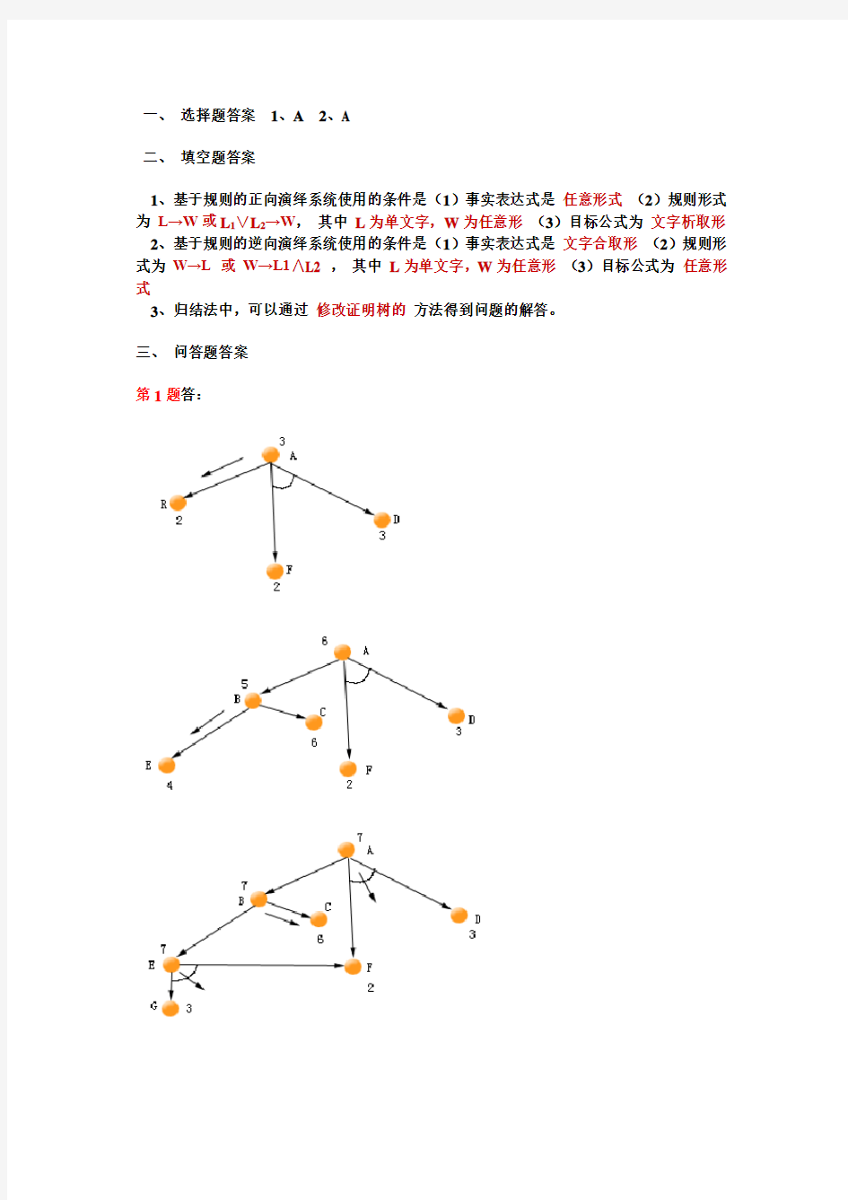 《人工智能导论》课程期末考试试卷二   答案   (上海交大)