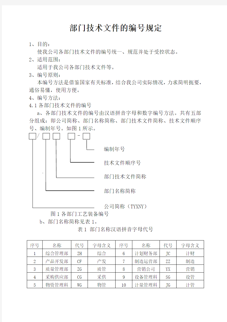 部门技术文件的编号规定