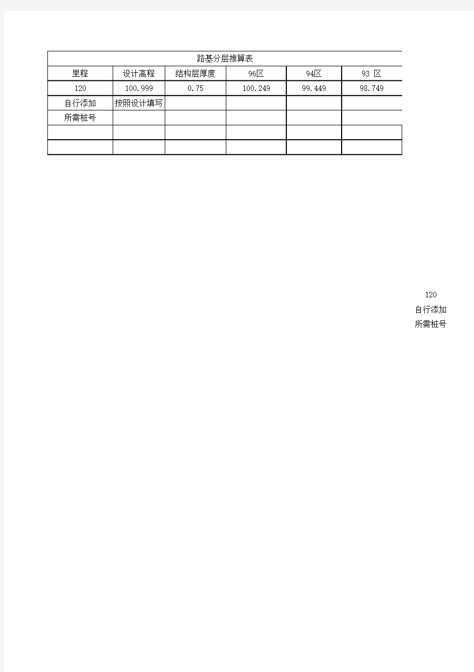 路基填筑分层推算表