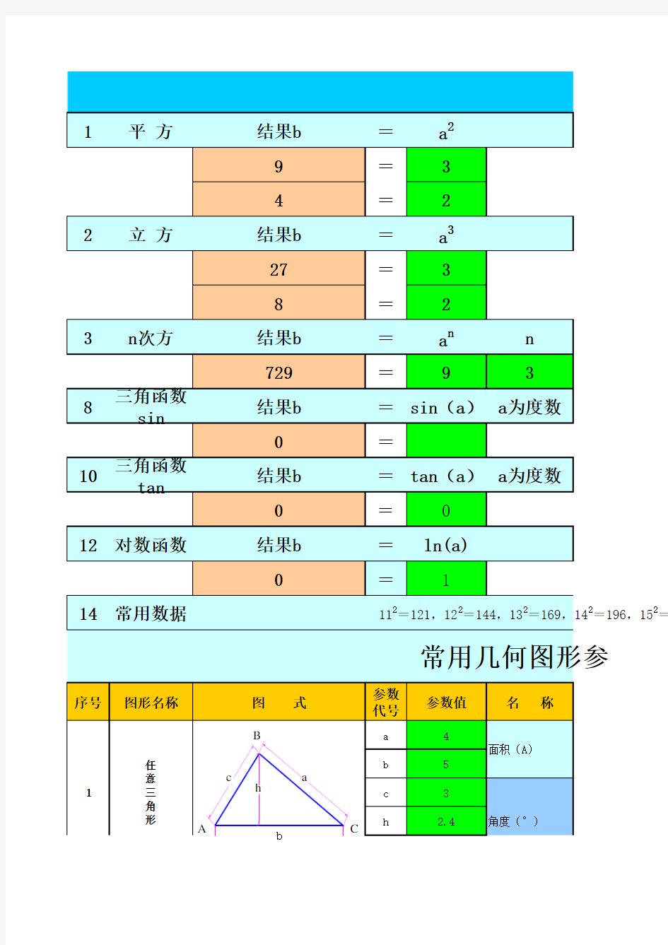 各种形状材料重量计算公式