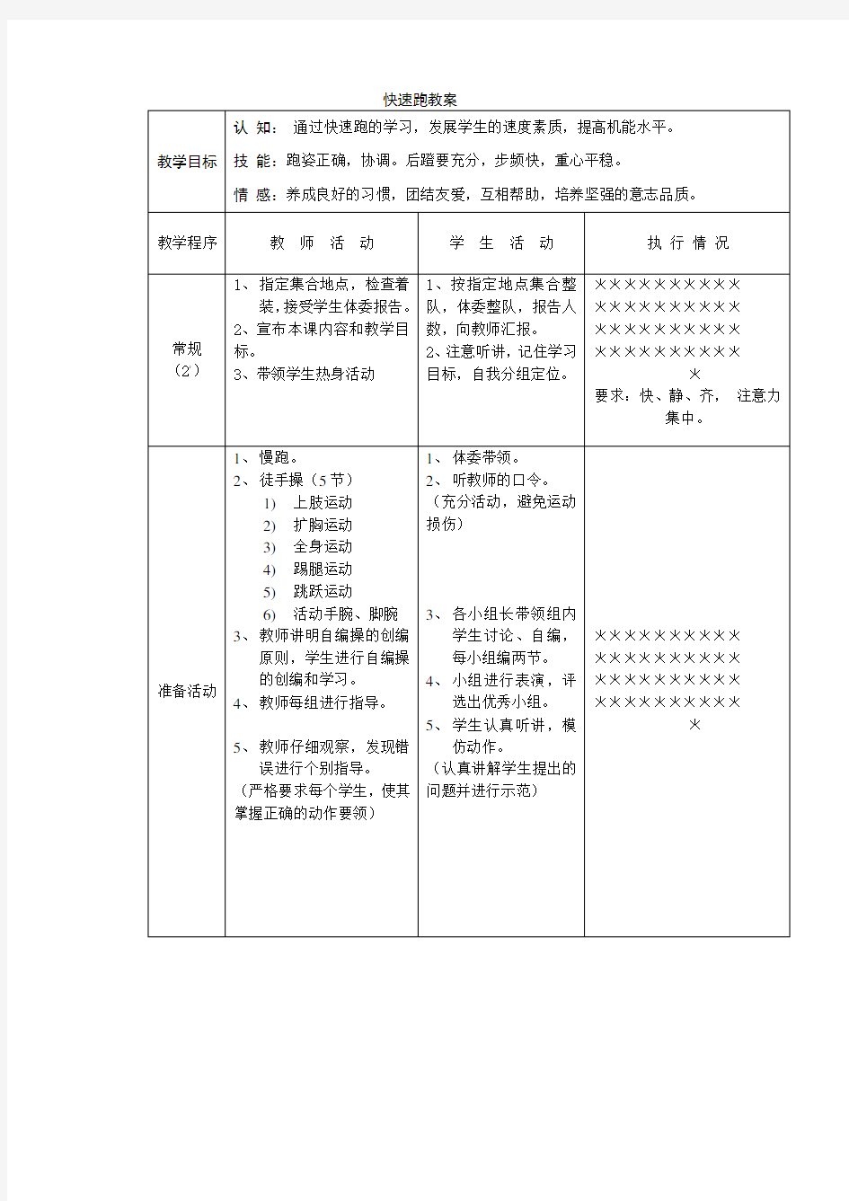 初中体育课快速跑教案