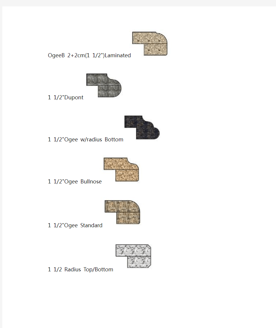 石材边加工方法解释(英文)