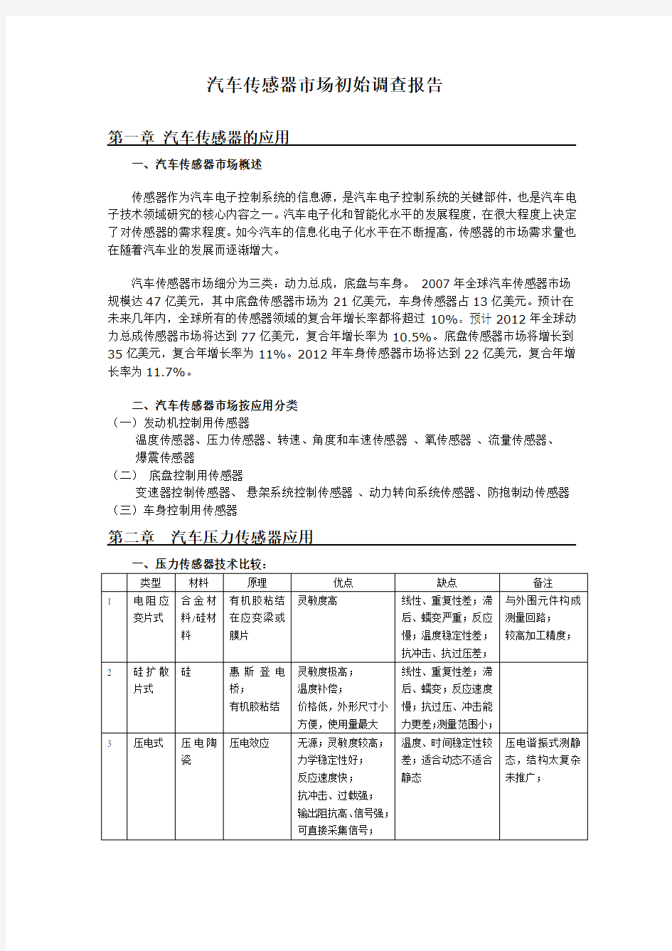 汽车传感器市场调研报告