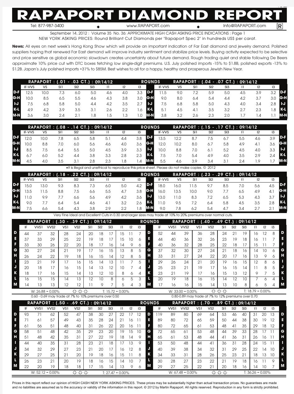 Rapaport钻石价格表(国际钻石价格表)ROUND -2012-9-14