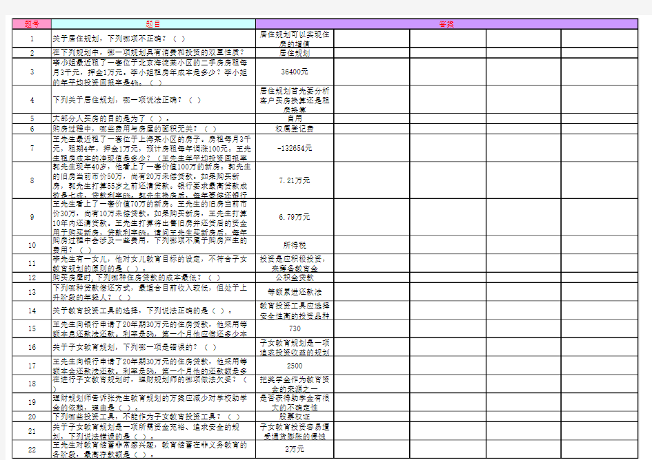 第二次作业题目以及答案