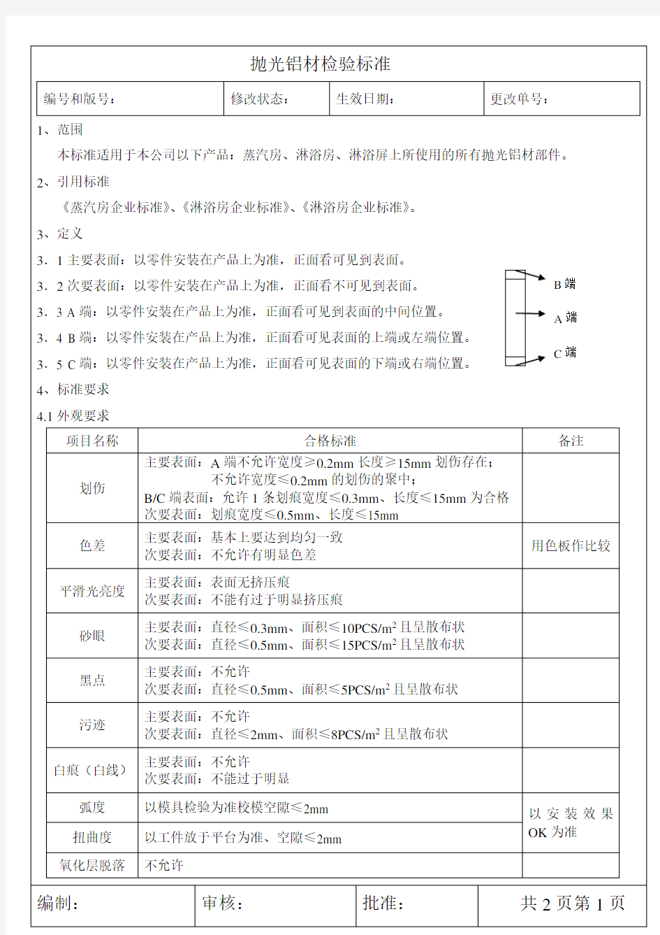 抛光铝材检验标准