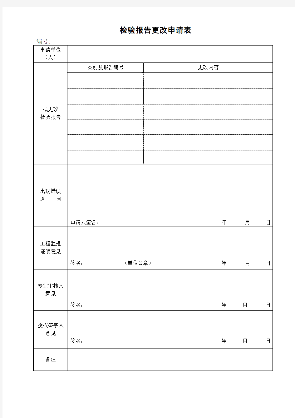 检验报告更改申请表