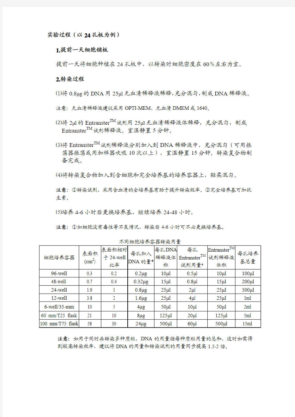 常规细胞转染过程和常见问题