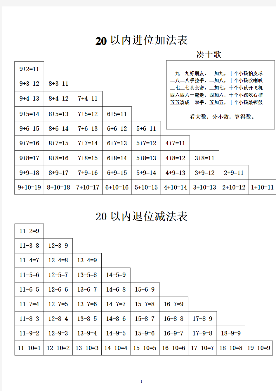 20以内进位加法表和20以内退位减法表