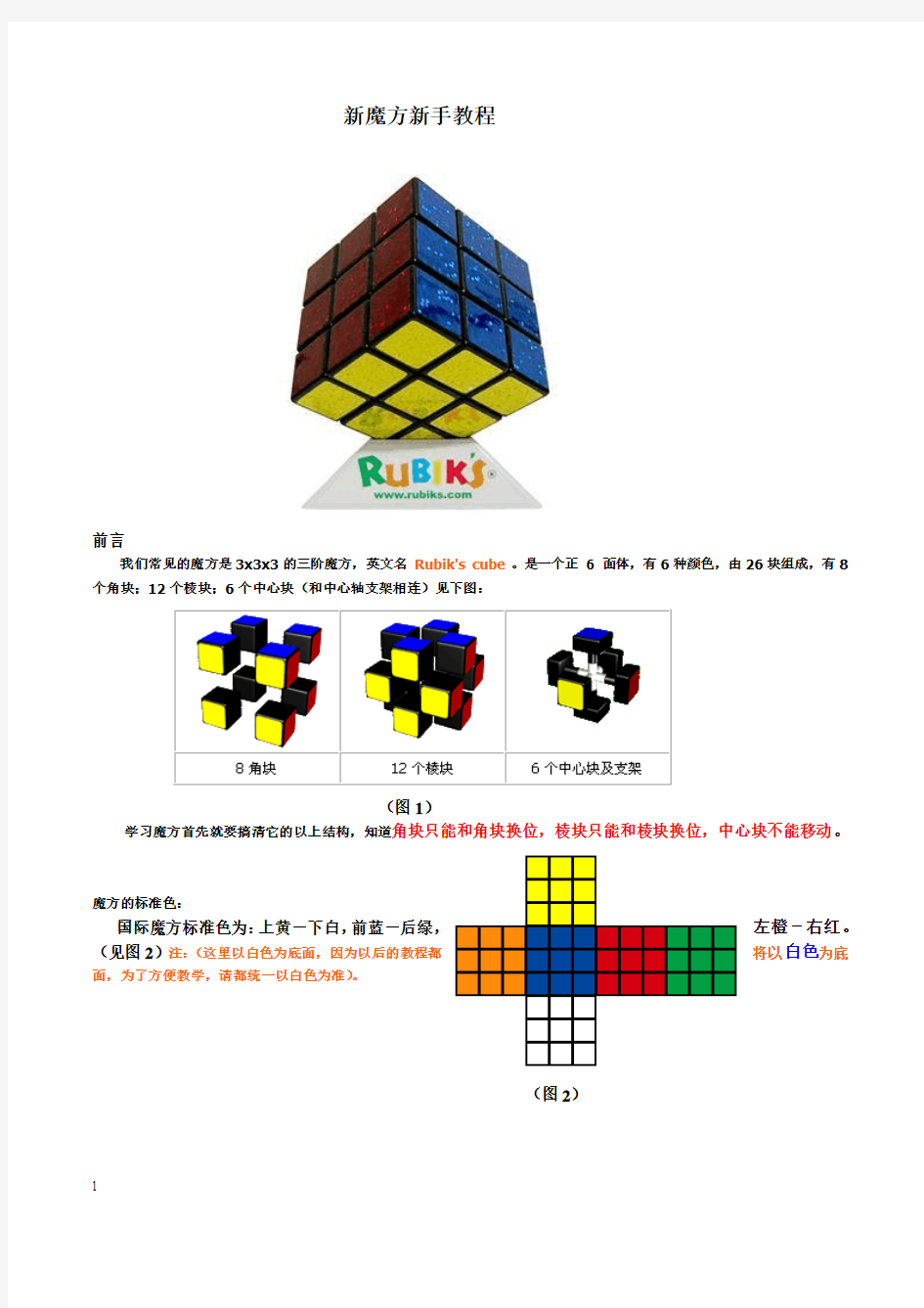 速成魔方公式图解