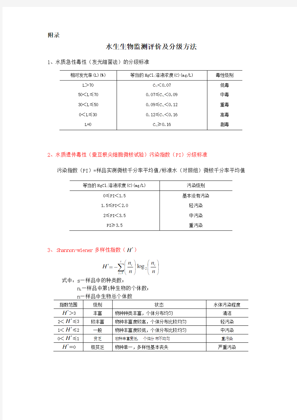 水生生物监测评价及分级方法