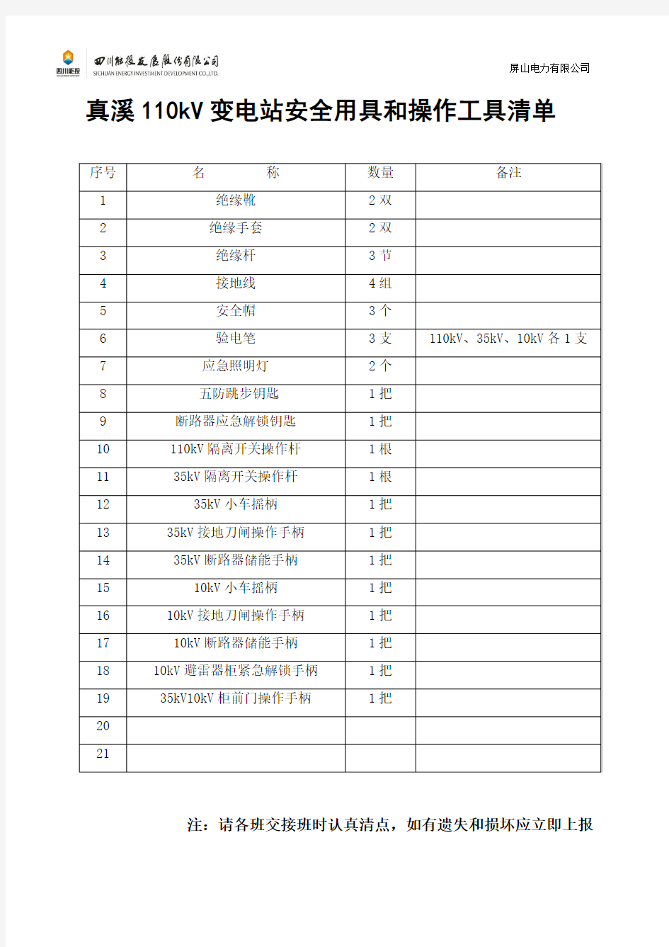 真溪110KV变电站安全用具和操作工具清单