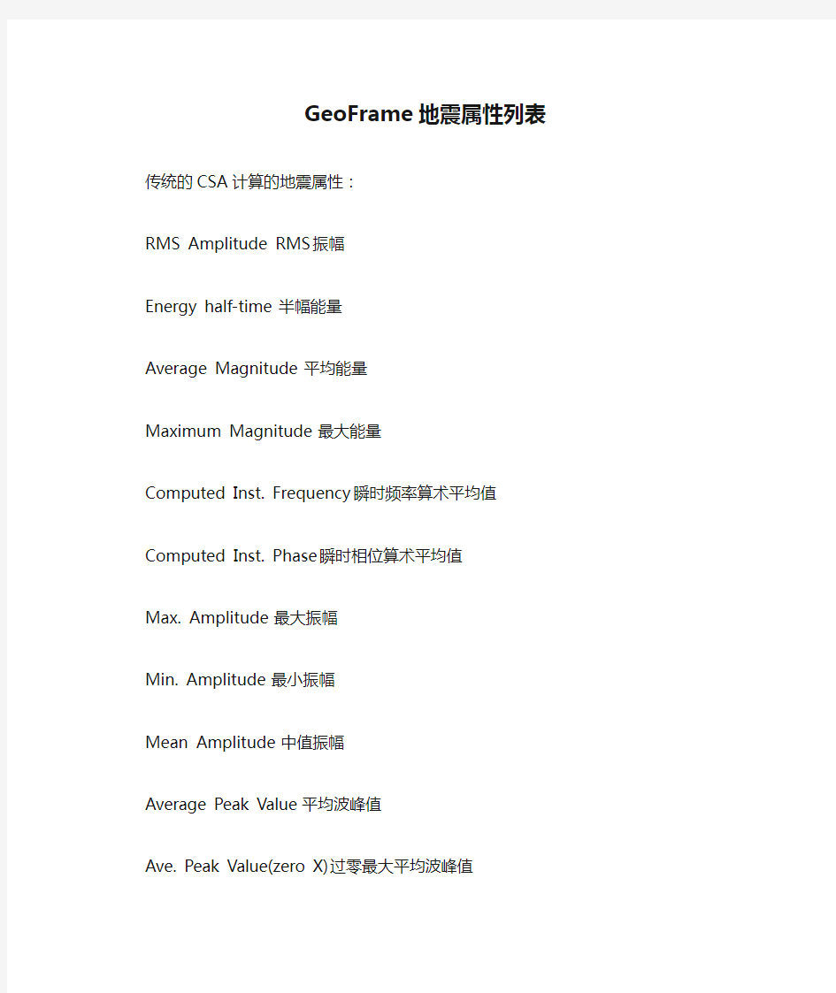 GeoFrame地震属性列表