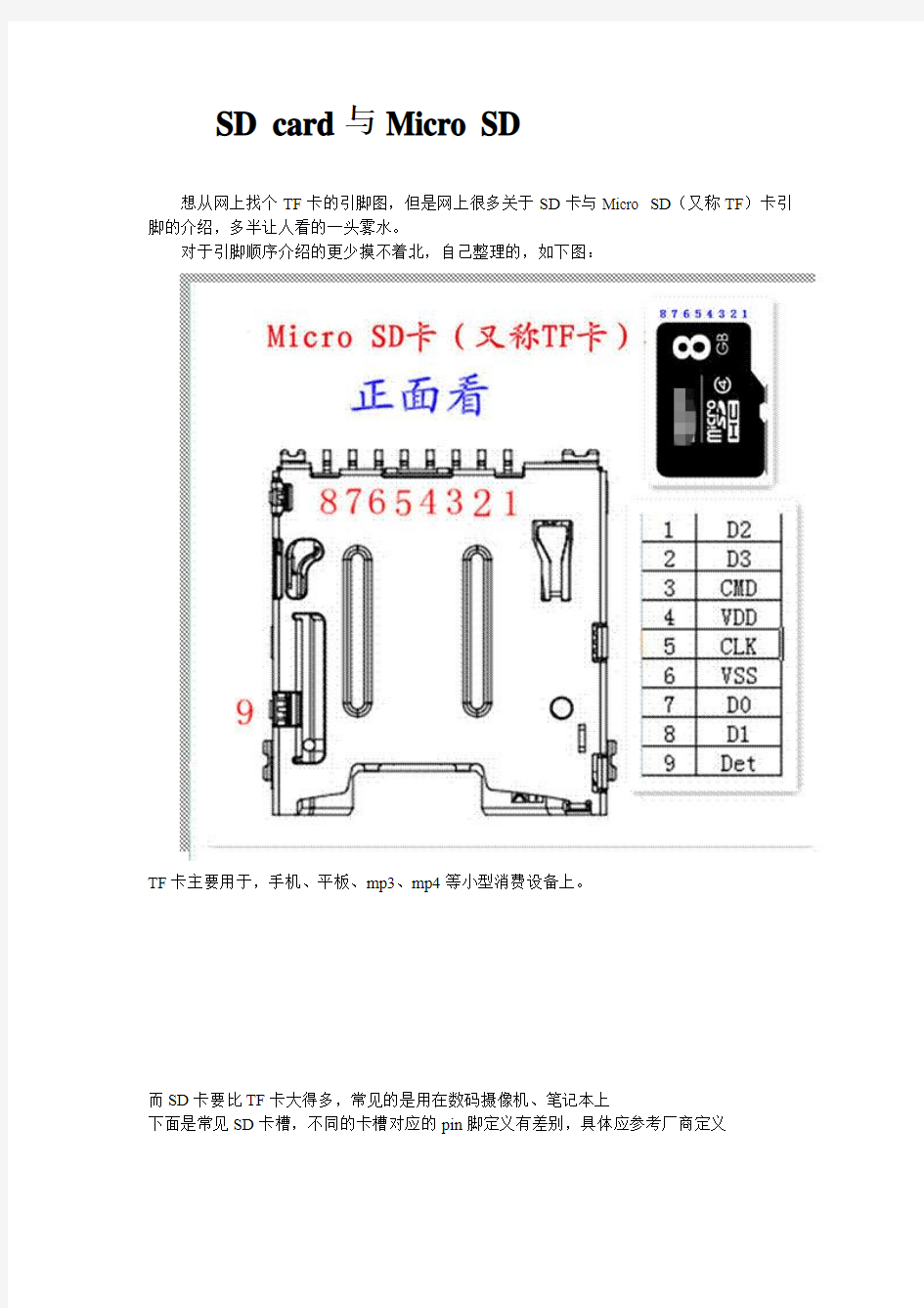 SD卡与Micro SD(TF)卡引脚图