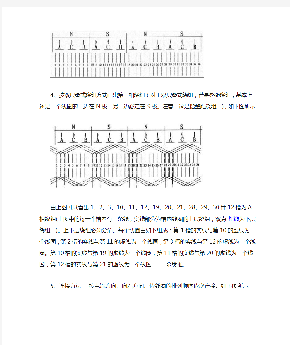 2极24槽电动机展开图