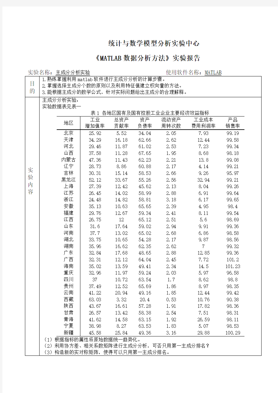 MATLAB主成分分析法