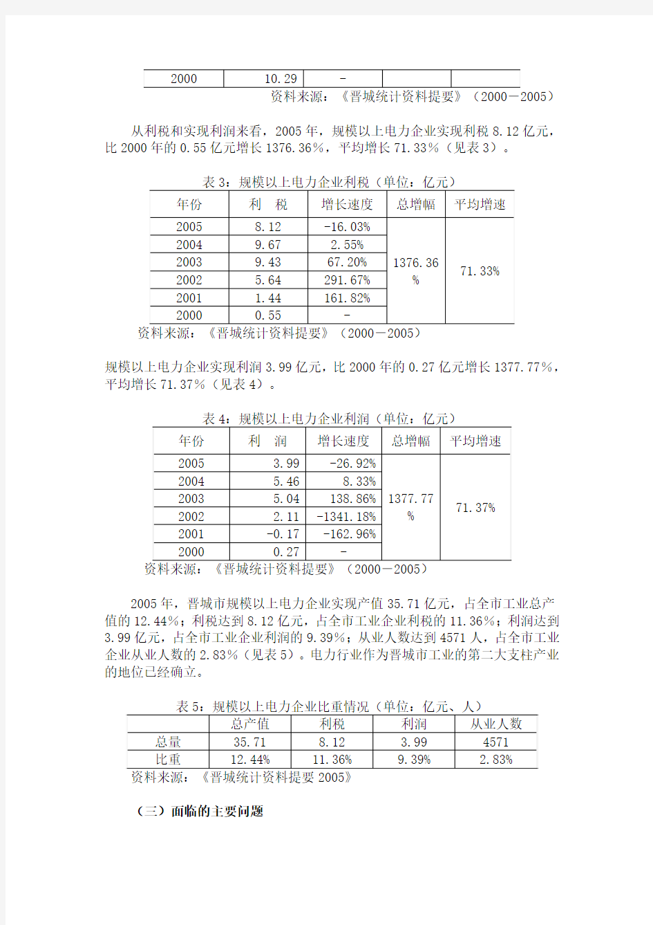 山西省晋城市电力行业发展分析报告