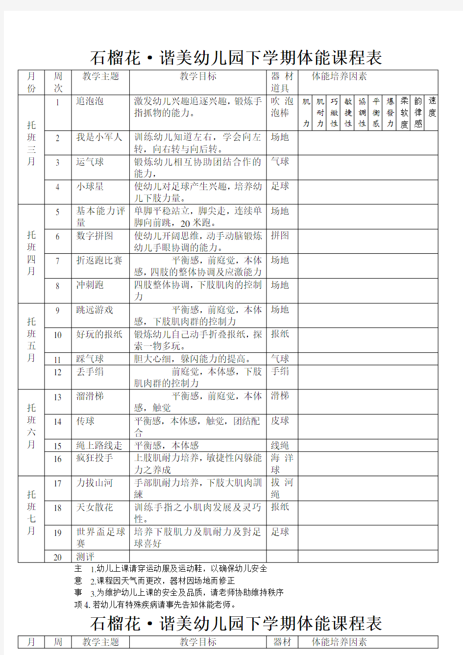 幼儿园一学期精选体育课程表