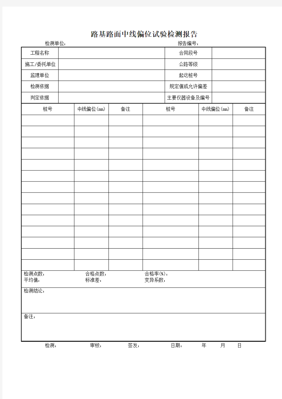 路基路面中线偏位试验检测报告