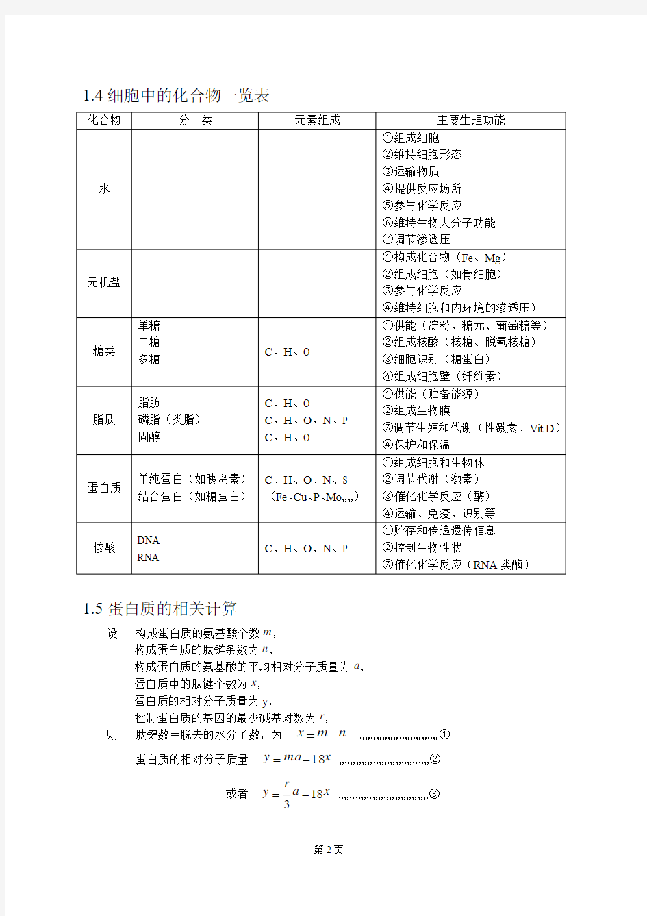 2012高考2轮复习生物知识点总结(全)