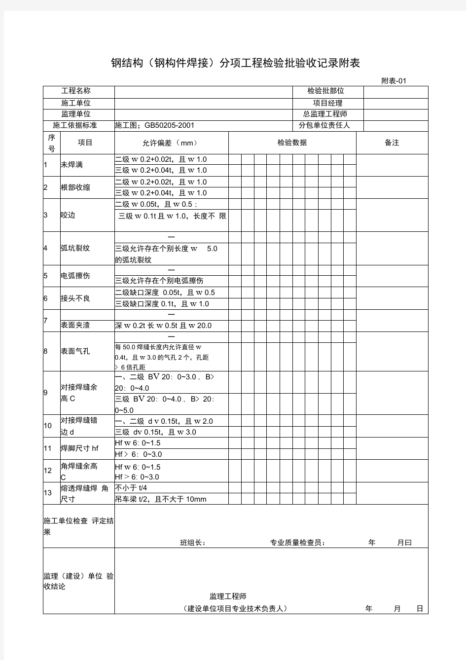 完整版钢结构验收表格