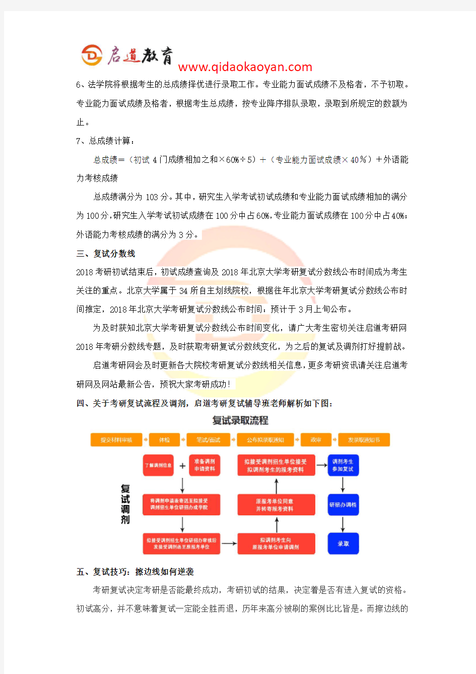 2018年北京大学法学(知识产权法)考研复试科目复试通知复试分数线复试参考书复试经验