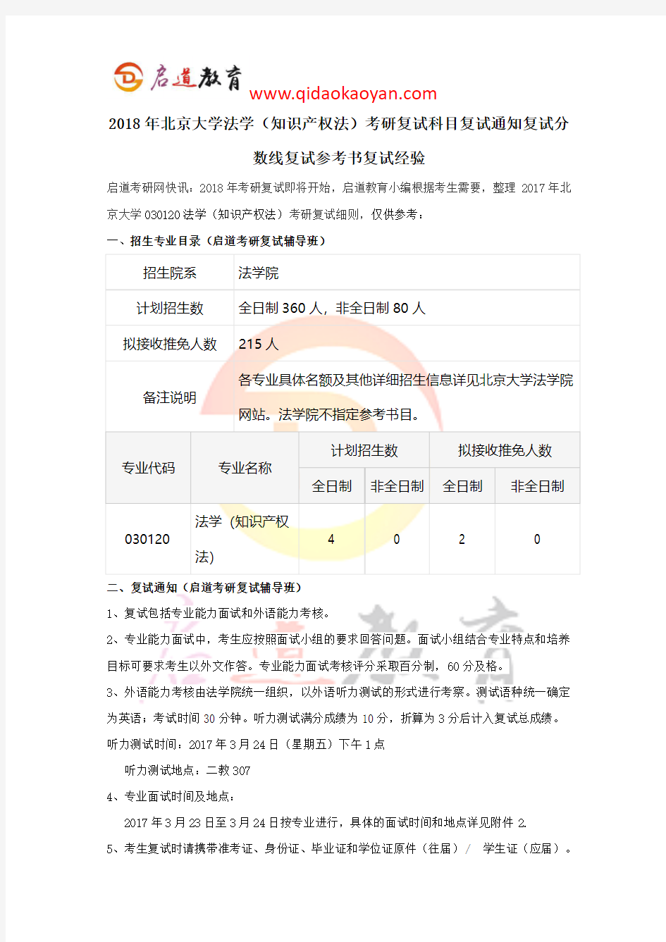 2018年北京大学法学(知识产权法)考研复试科目复试通知复试分数线复试参考书复试经验
