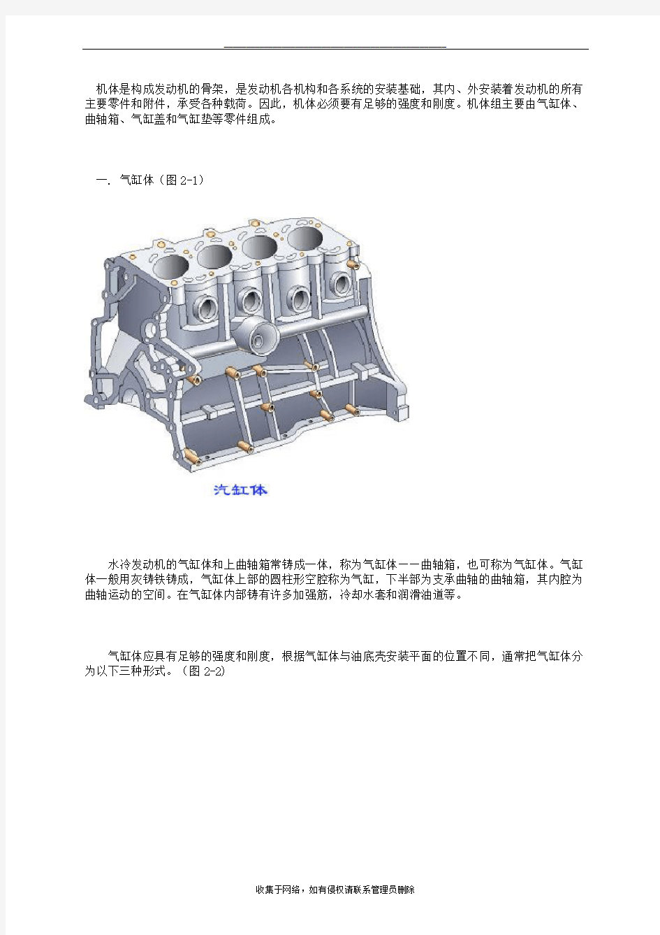 最新汽车发动机机体组之详细图解