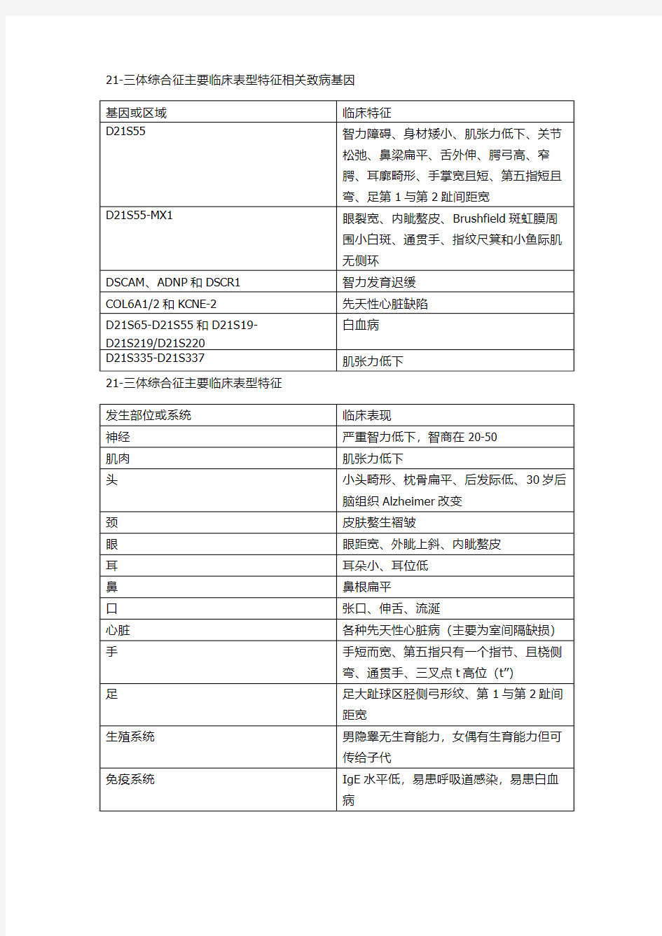 基因染色体遗传代谢病