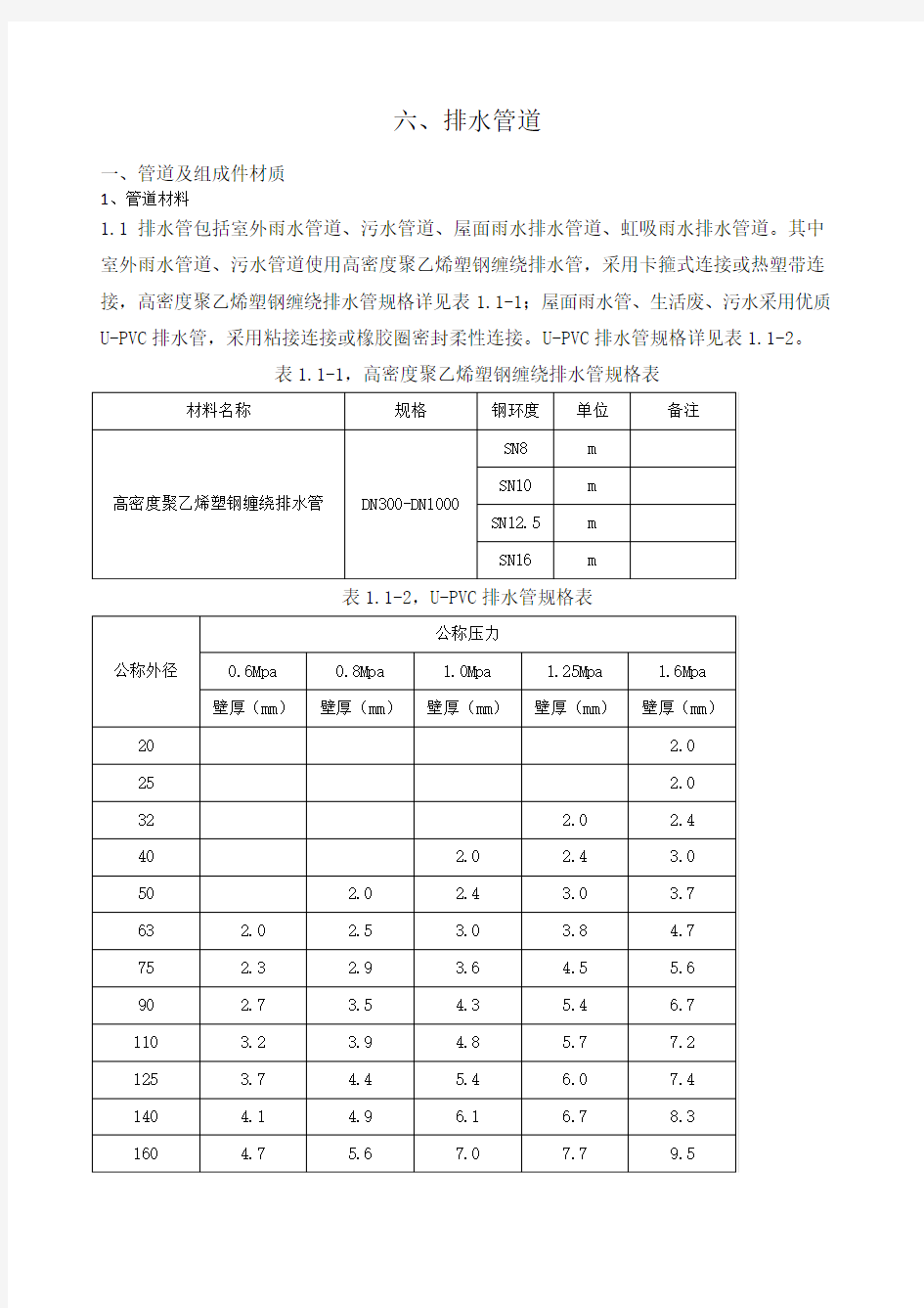 排水管道施工技术要求