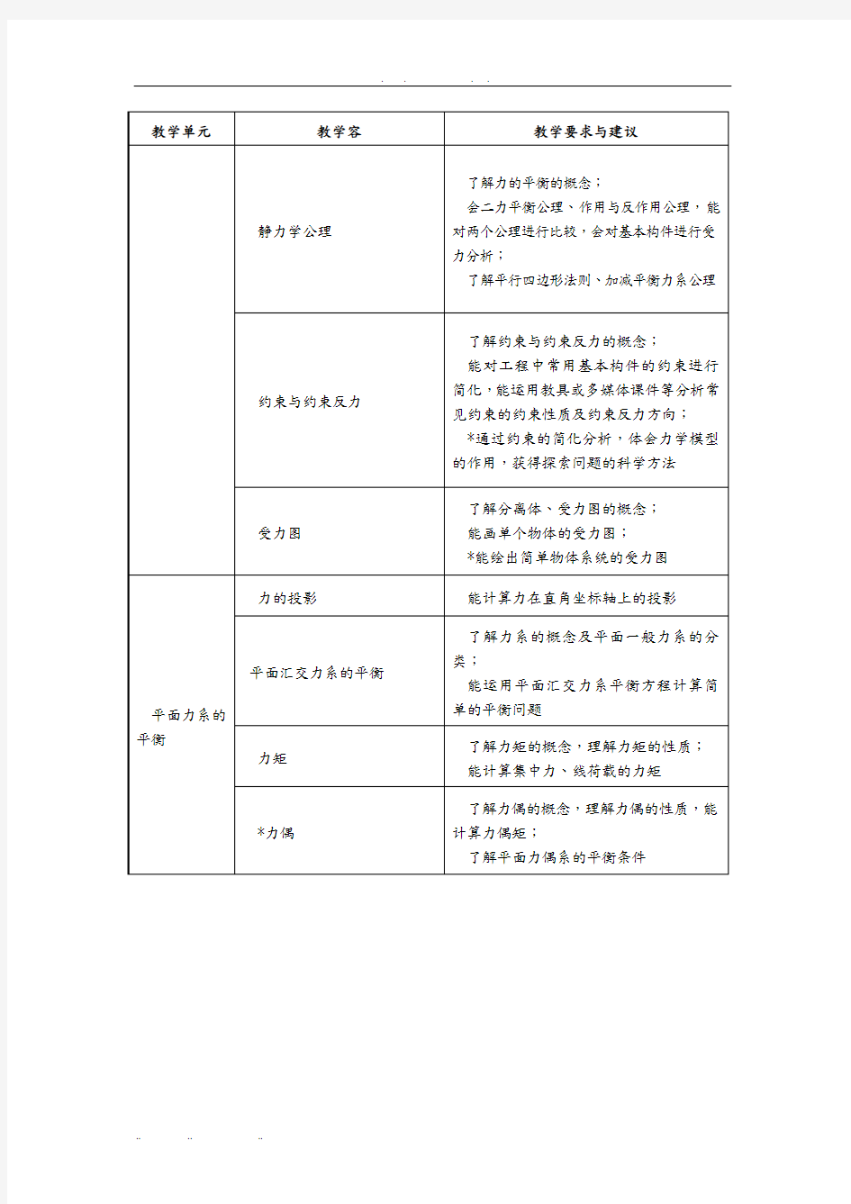 中等职业学校土木工程力学基础教学大纲