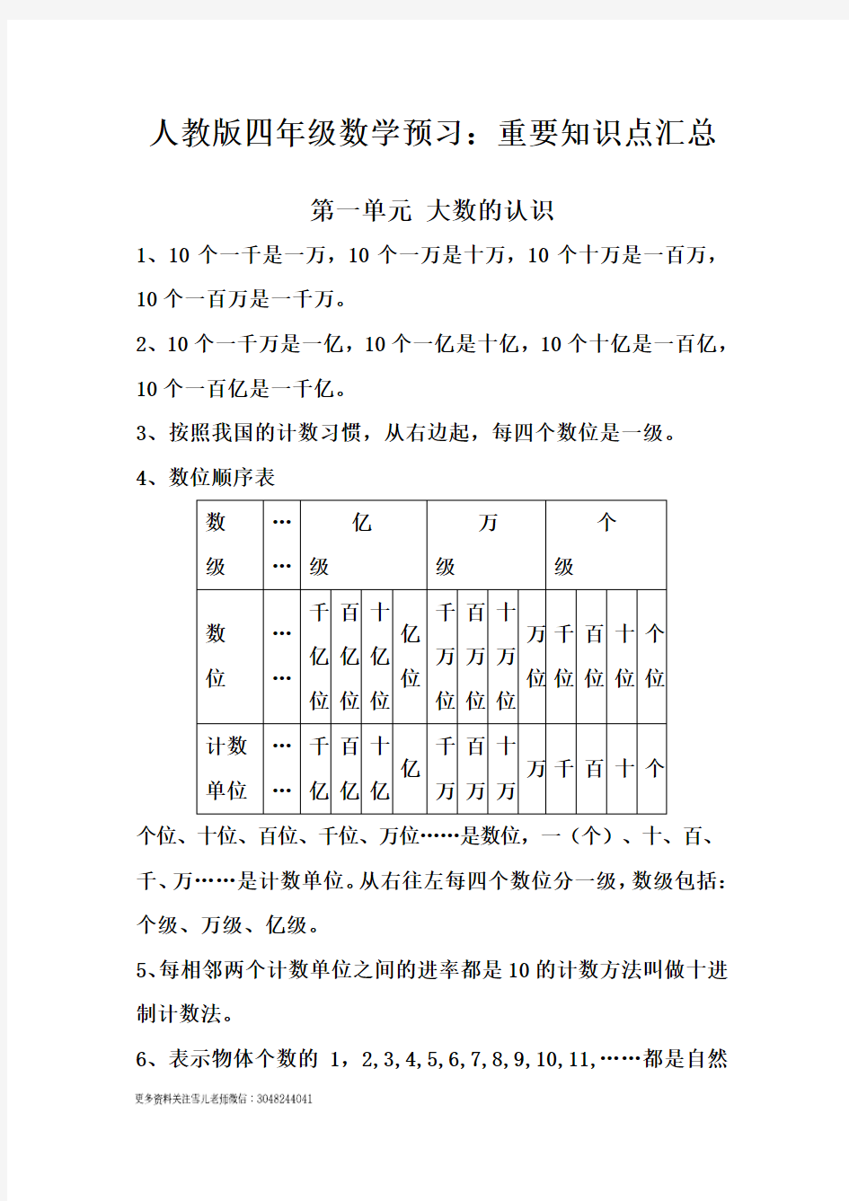 四(上)人教版数学知识点汇总