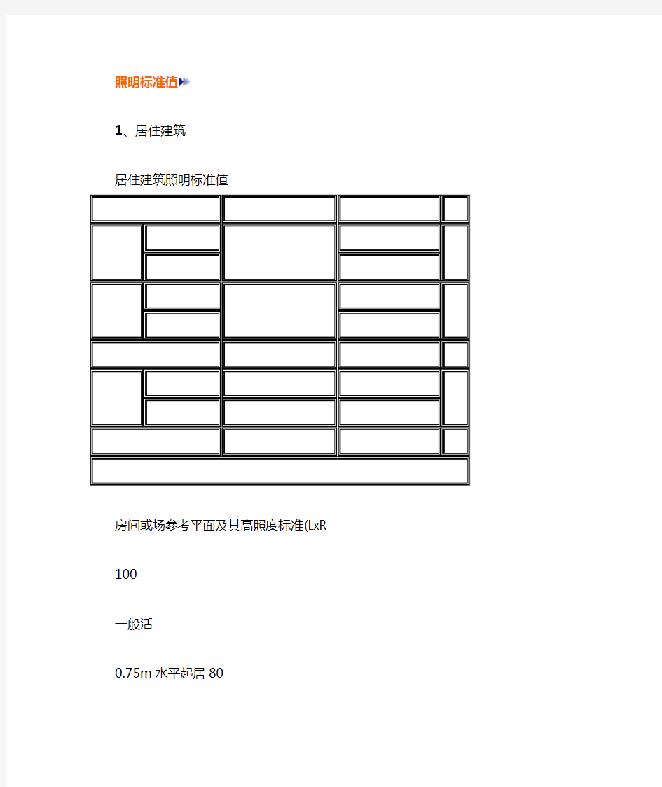 照度标准