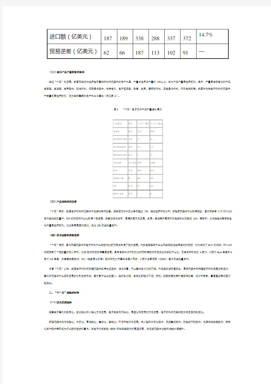 电子基础材料与关键元器件“十一五”专项规划