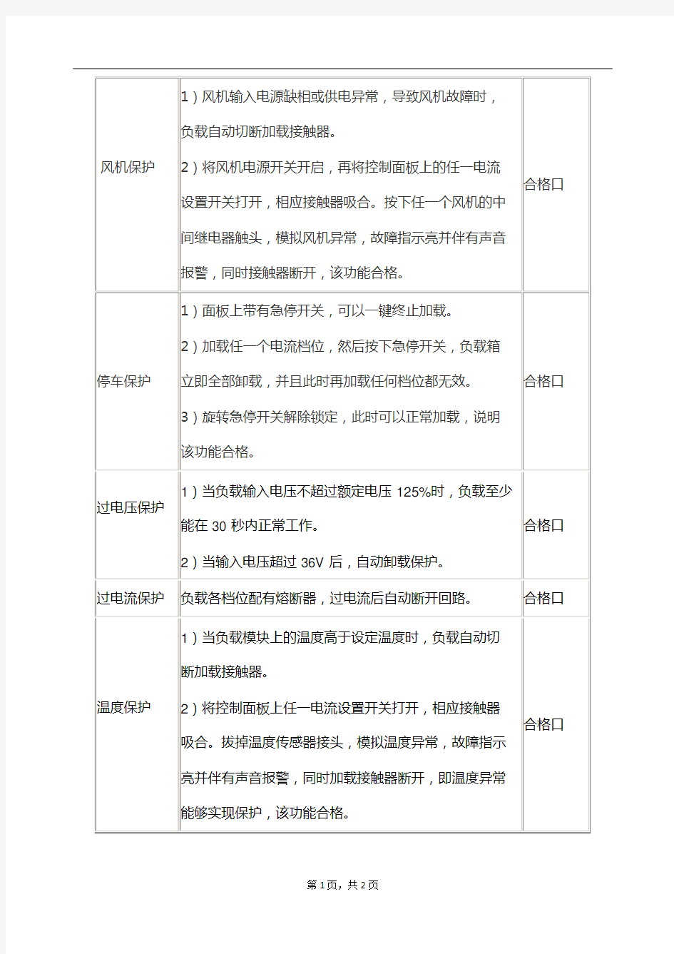 负载箱验收大纲之保护试验