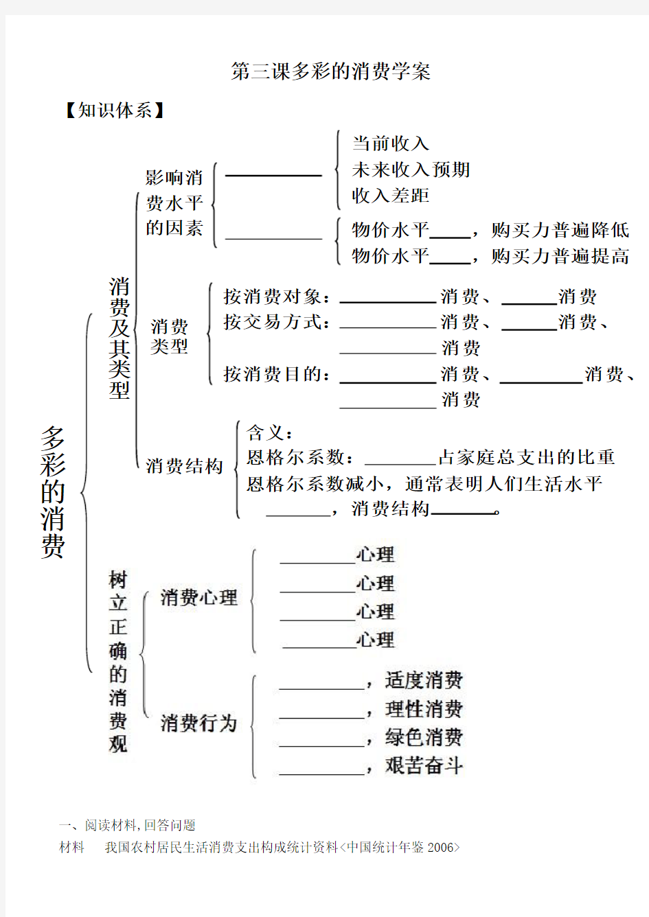 多彩的消费_学案