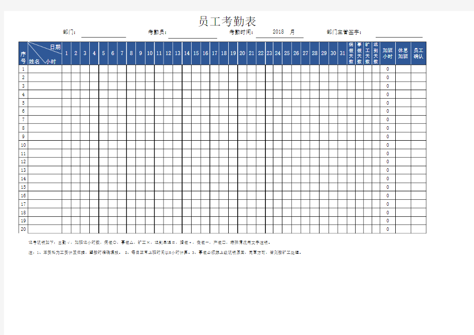 考勤表 +临时工考勤表