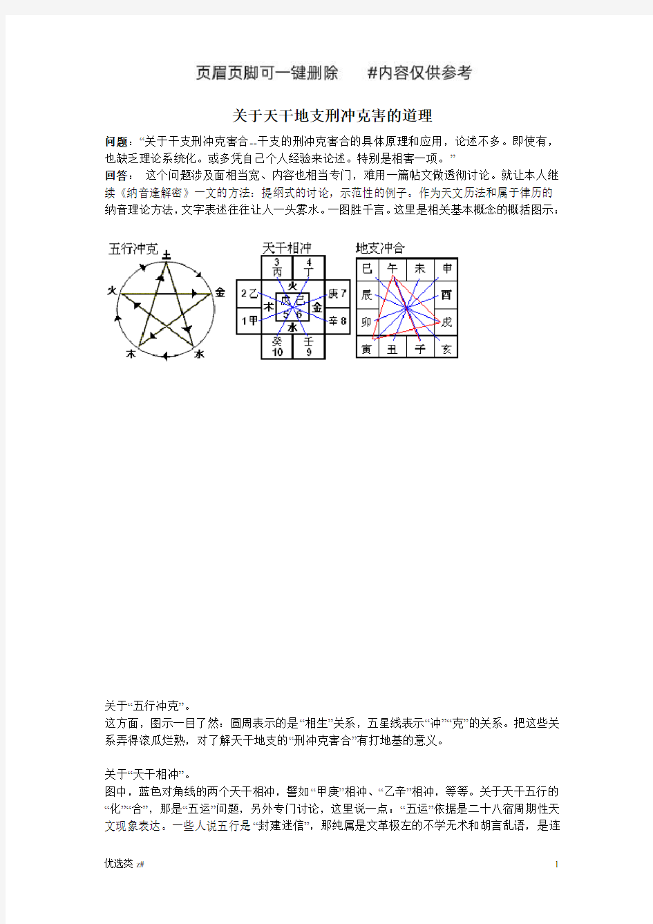 关于天干地支刑冲克害的道理(优质借鉴)