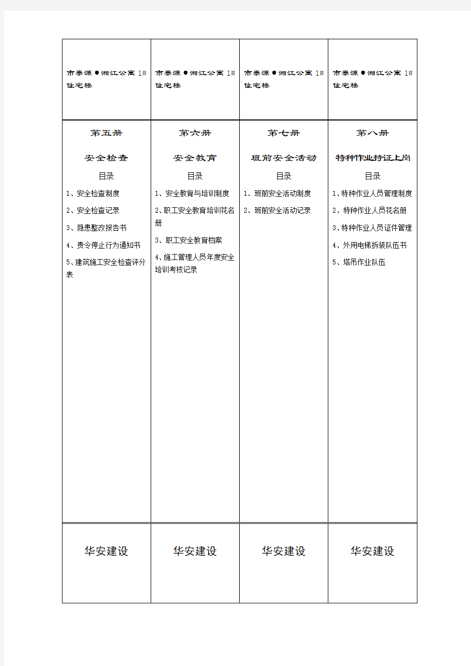 安全资料档案盒侧封面