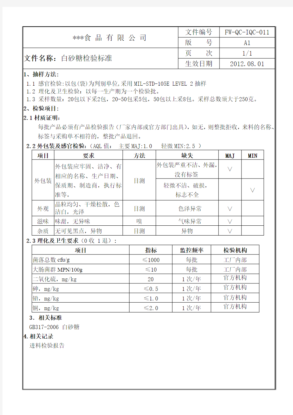 白砂糖检验标准